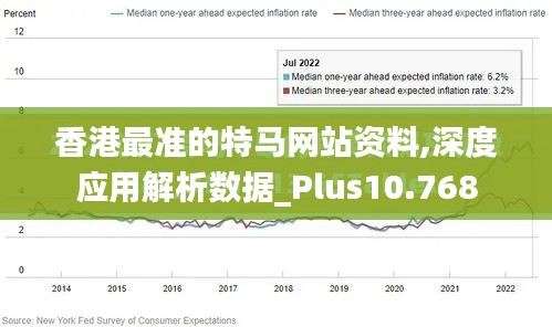 香港最准的特马网站资料,深度应用解析数据_Plus10.768