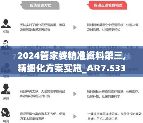 2024管家婆精准资料第三,精细化方案实施_AR7.533