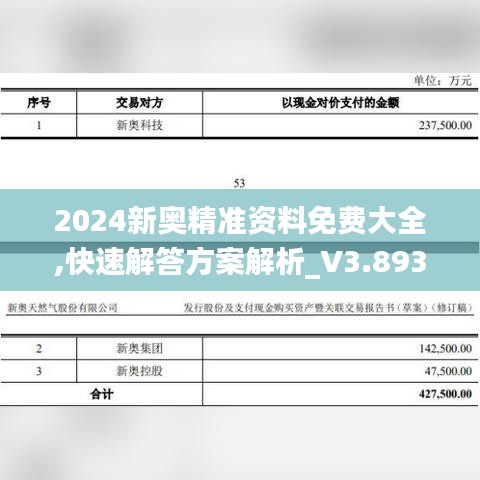 2024新奥精准资料免费大全,快速解答方案解析_V3.893