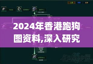 2024年香港跑狗图资料,深入研究解释定义_Phablet18.103