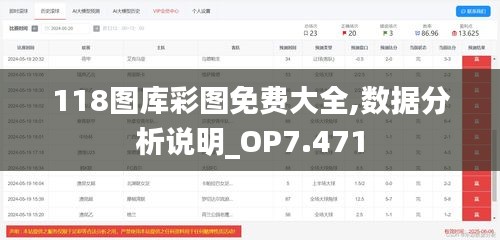 118图库彩图免费大全,数据分析说明_OP7.471