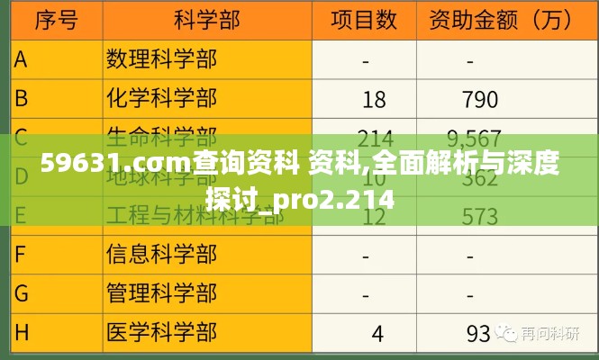59631.cσm查询资科 资科,全面解析与深度探讨_pro2.214