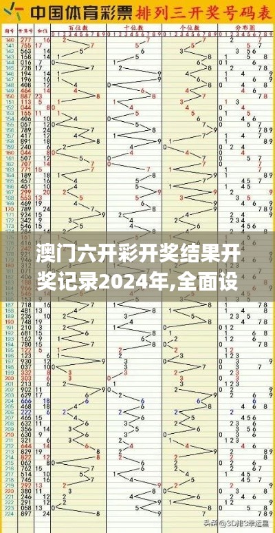 澳门六开彩开奖结果开奖记录2024年,全面设计解析策略_X版4.891