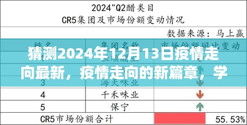 2024年疫情走向预测，新篇章下的学习变革与未来拥抱