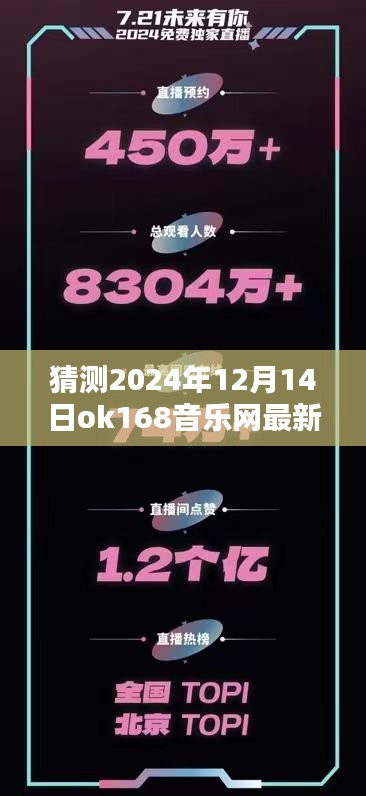 科技引领音乐新潮流，OK168音乐网2024年12月最新歌曲前瞻体验