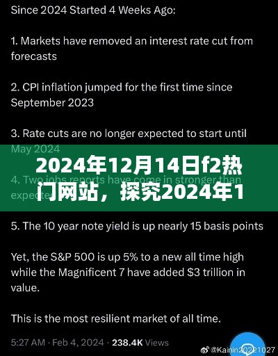 全面审视，2024年12月14日F2热门网站的利弊与个人观点探究