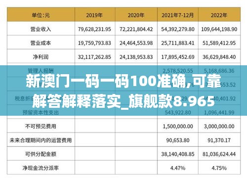 新澳门一码一码100准确,可靠解答解释落实_旗舰款8.965