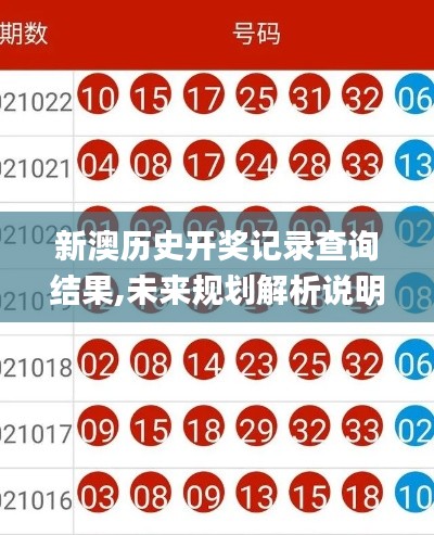 新澳历史开奖记录查询结果,未来规划解析说明_Tizen15.626