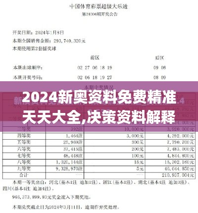 2024新奥资料免费精准天天大全,决策资料解释落实_nShop10.854