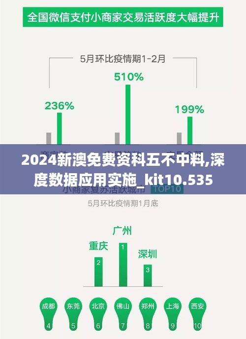 2024新澳免费资科五不中料,深度数据应用实施_kit10.535