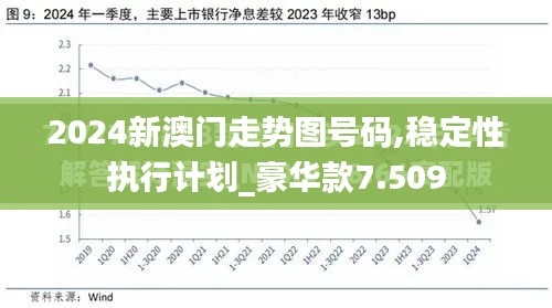 2024新澳门走势图号码,稳定性执行计划_豪华款7.509