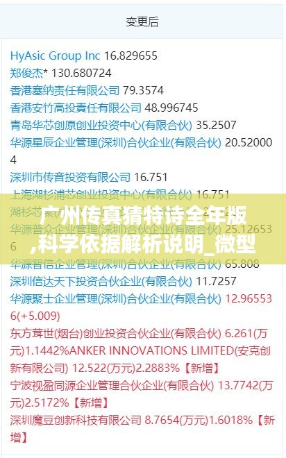 广州传真猜特诗全年版,科学依据解析说明_微型版10.720