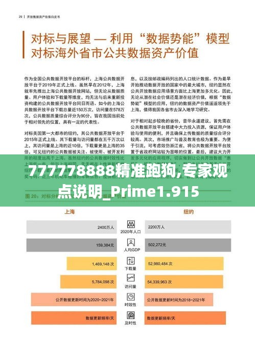 777778888精准跑狗,专家观点说明_Prime1.915