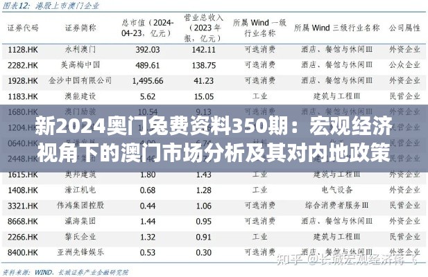 新2024奥门兔费资料350期：宏观经济视角下的澳门市场分析及其对内地政策的启示