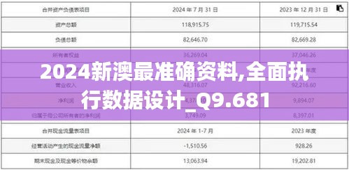 2024新澳最准确资料,全面执行数据设计_Q9.681