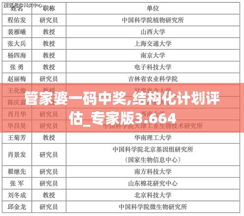 管家婆一码中奖,结构化计划评估_专家版3.664