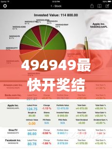 494949最快开奖结果+,深层数据执行策略_投资版8.668