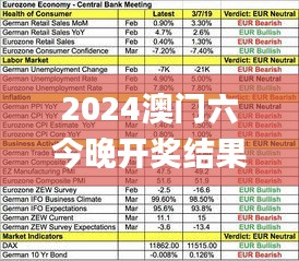 2024澳门六今晚开奖结果,完整的执行系统评估_XT6.914