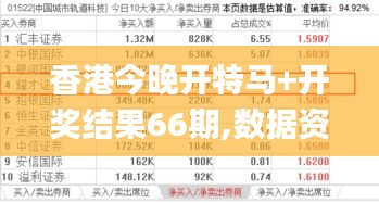 香港今晚开特马+开奖结果66期,数据资料解释定义_R版2.792