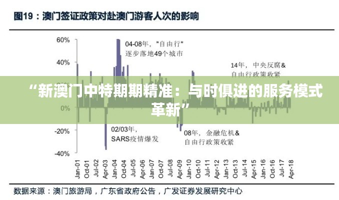 “新澳门中特期期精准：与时俱进的服务模式革新”