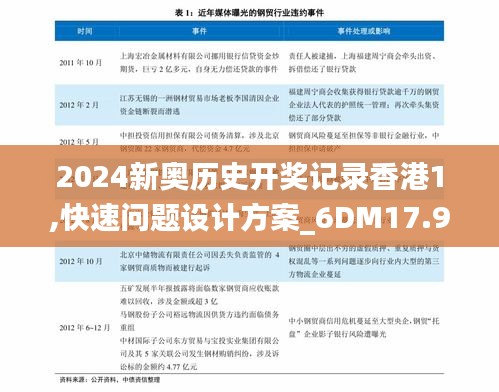 2024新奥历史开奖记录香港1,快速问题设计方案_6DM17.983