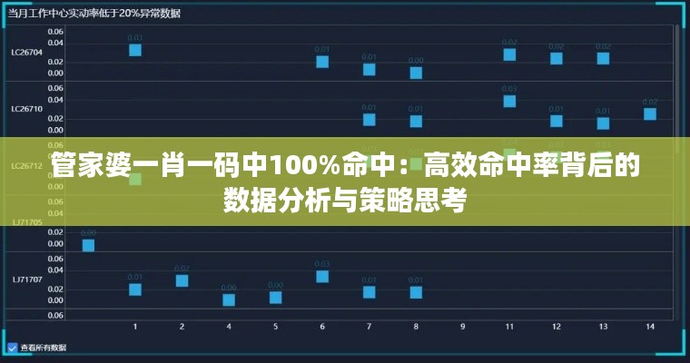 管家婆一肖一码中100%命中：高效命中率背后的数据分析与策略思考