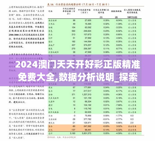 2024澳门天天开好彩正版精准免费大全,数据分析说明_探索版5.108