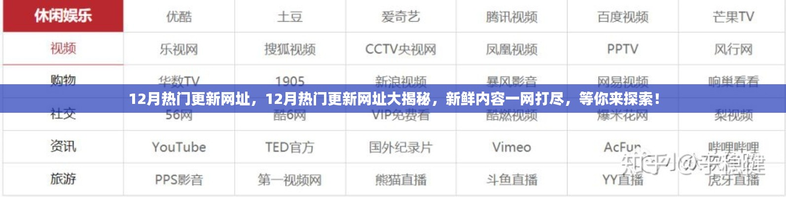 揭秘十二月热门更新网址，新鲜内容一网打尽