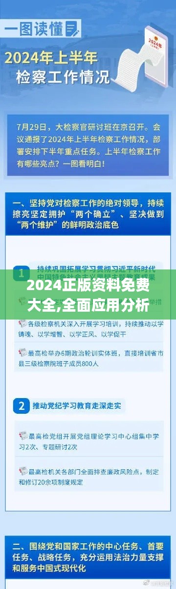 2024正版资料免费大全,全面应用分析数据_钻石版4.877