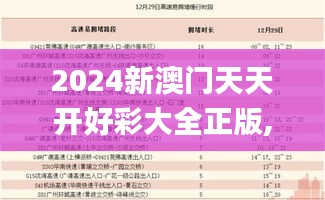 2024新澳门天天开好彩大全正版,迅速执行设计方案_tool2.738