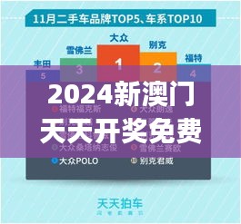 2024新澳门天天开奖免费资料大全最新,数据驱动设计策略_Phablet6.852