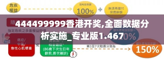 444499999香港开奖,全面数据分析实施_专业版1.467