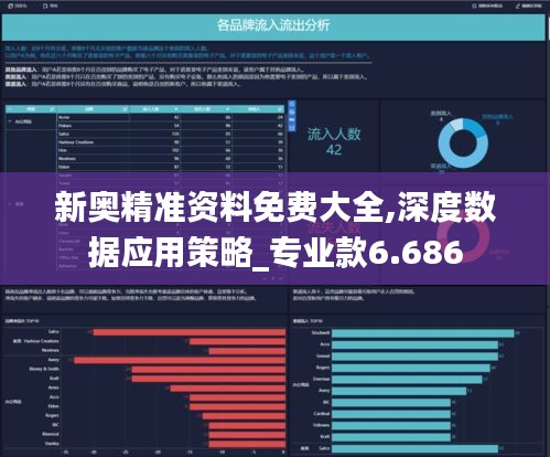 新奥精准资料免费大全,深度数据应用策略_专业款6.686