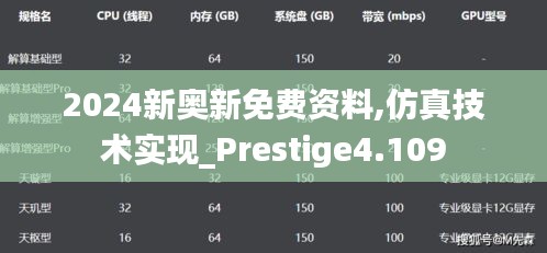 2024新奥新免费资料,仿真技术实现_Prestige4.109