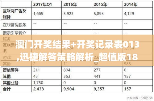 澳门开奖结果+开奖记录表013,迅捷解答策略解析_超值版18.393