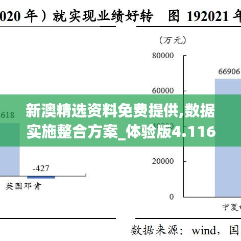 新澳精选资料免费提供,数据实施整合方案_体验版4.116