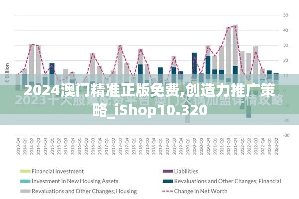 2024澳门精准正版免费,创造力推广策略_iShop10.320