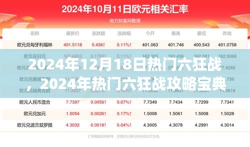 2024年热门六狂战攻略宝典，一步步成为战场高手