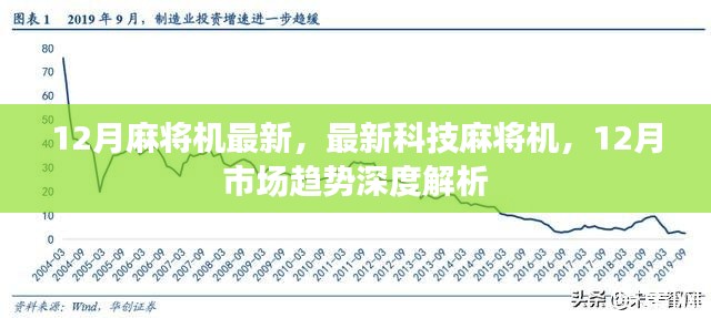 12月最新科技麻将机深度解析与趋势预测