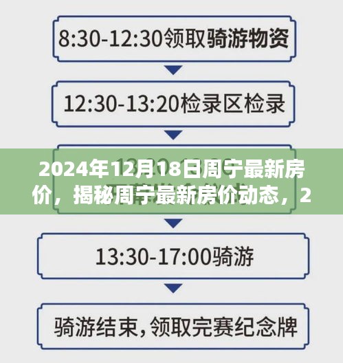 揭秘周宁最新房价动态，深度解析2024年12月18日数据发布