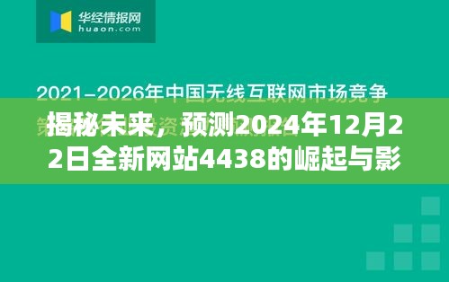 揭秘未来新网站，预测4438网站的崛起与深远影响（2024年展望）