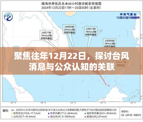 往年12月22日台风消息与公众认知的探讨关联