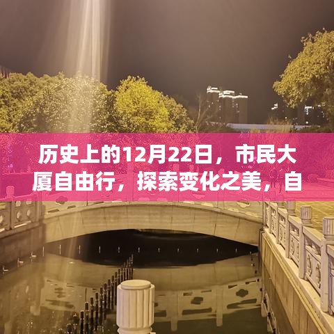 市民大厦自由行，探索变化之美，自信成就梦想之旅的历史日期纪念