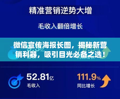 微信宣传海报长图，揭秘新营销利器，吸引目光必备之选！