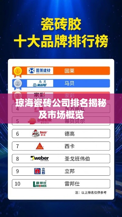 琼海瓷砖公司排名揭秘及市场概览