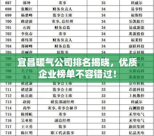 宜昌暖气公司排名揭晓，优质企业榜单不容错过！