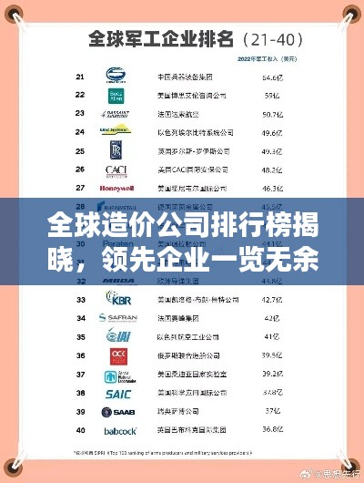全球造价公司排行榜揭晓，领先企业一览无余！