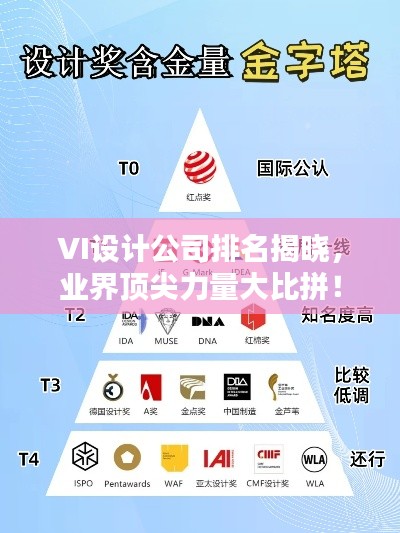 VI设计公司排名揭晓，业界顶尖力量大比拼！