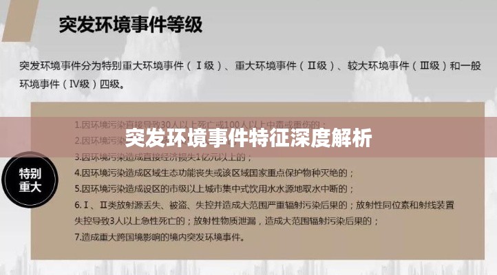 突发环境事件特征深度解析