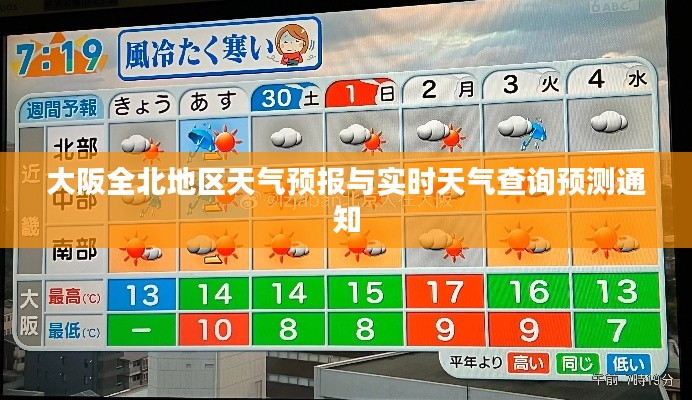 大阪全北地区天气预报与实时天气查询预测通知